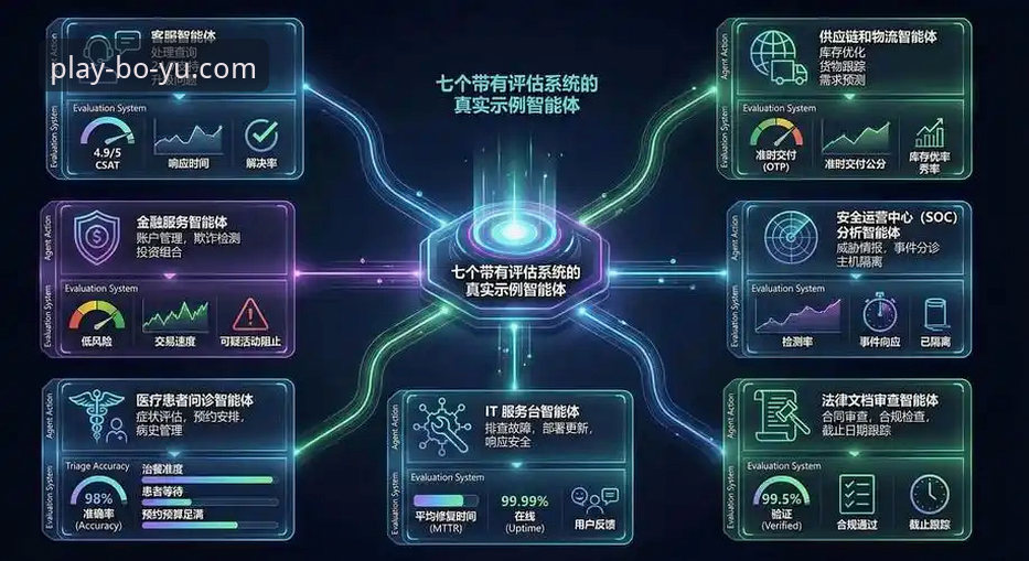 博鱼app怎么样 博鱼体育平台vs普通体育应用:哪个更适合你的实战需求?